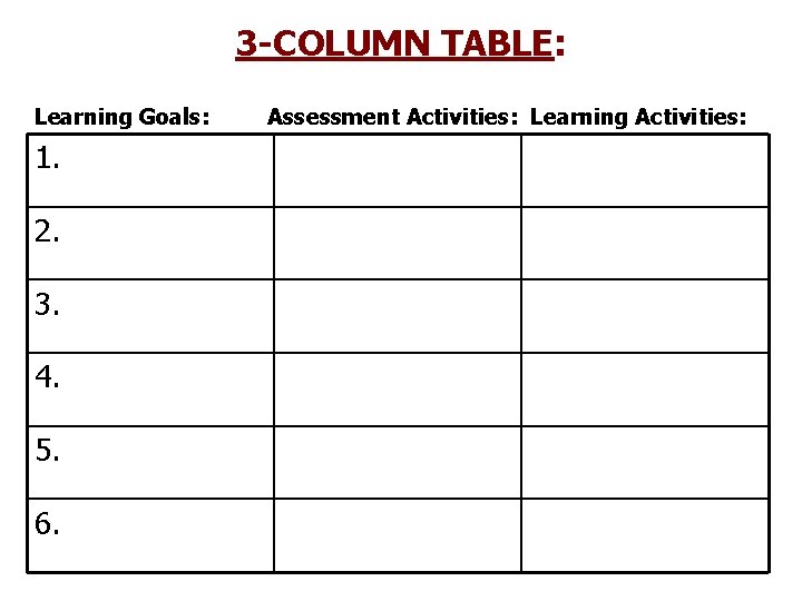 3 -COLUMN TABLE: Learning Goals: 1. 2. 3. 4. 5. 6. Assessment Activities: Learning