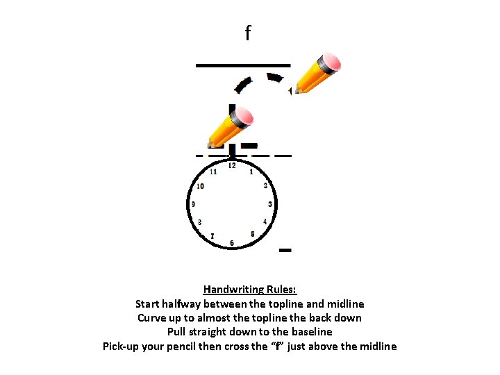 f Handwriting Rules: Start halfway between the topline and midline Curve up to almost