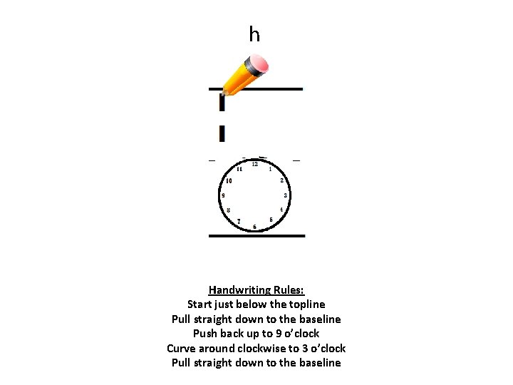 h Handwriting Rules: Start just below the topline Pull straight down to the baseline