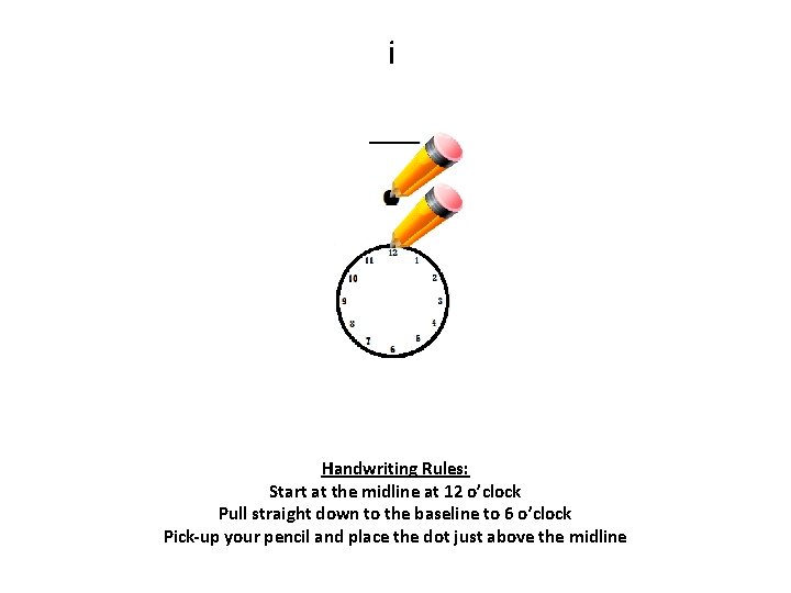 i Handwriting Rules: Start at the midline at 12 o’clock Pull straight down to