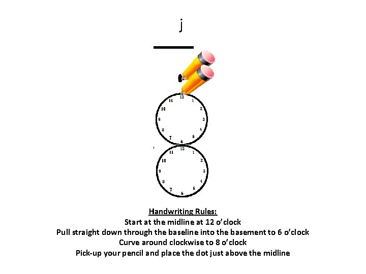 j Handwriting Rules: Start at the midline at 12 o’clock Pull straight down through