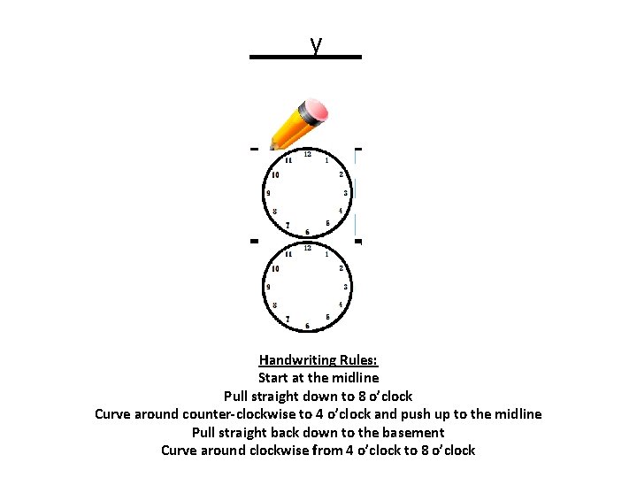 y Handwriting Rules: Start at the midline Pull straight down to 8 o’clock Curve