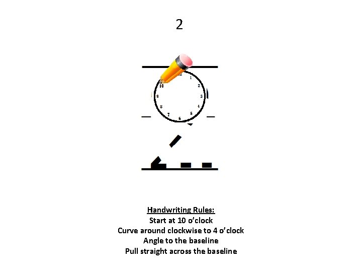 2 Handwriting Rules: Start at 10 o’clock Curve around clockwise to 4 o’clock Angle
