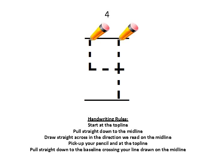 4 Handwriting Rules: Start at the topline Pull straight down to the midline Draw