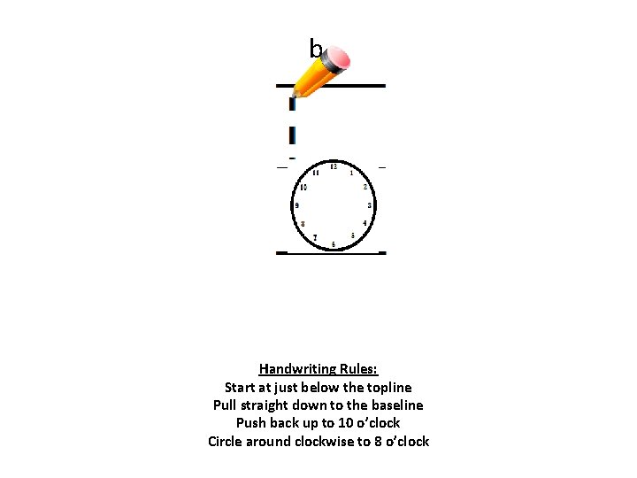 b Handwriting Rules: Start at just below the topline Pull straight down to the