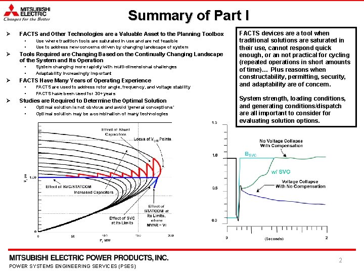 Summary of Part I Ø FACTS and Other Technologies are a Valuable Asset to