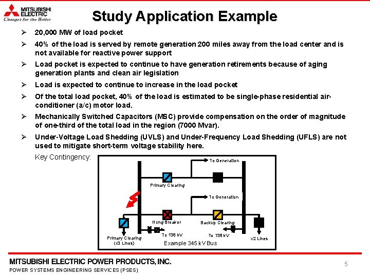 Study Application Example Ø 20, 000 MW of load pocket Ø 40% of the