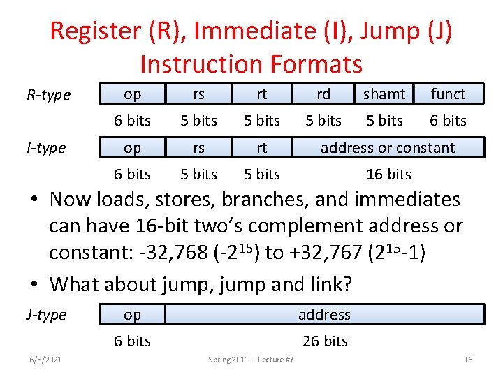 Register (R), Immediate (I), Jump (J) Instruction Formats R-type I-type op rs rt rd