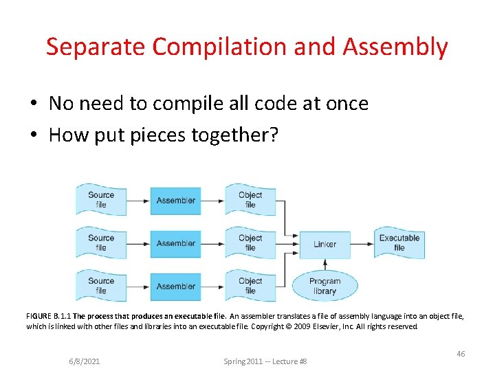 Separate Compilation and Assembly • No need to compile all code at once •