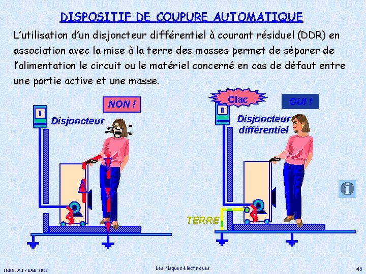 DISPOSITIF DE COUPURE AUTOMATIQUE L’utilisation d’un disjoncteur différentiel à courant résiduel (DDR) en association