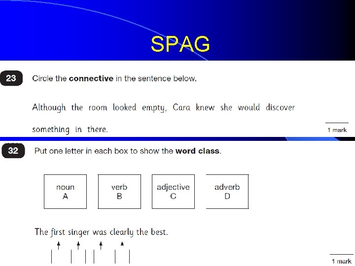 Spag Test Study Understanding Assessment at St Josephs Thursday 5 th
