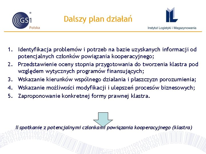 Dalszy plan działań 1. Identyfikacja problemów i potrzeb na bazie uzyskanych informacji od potencjalnych