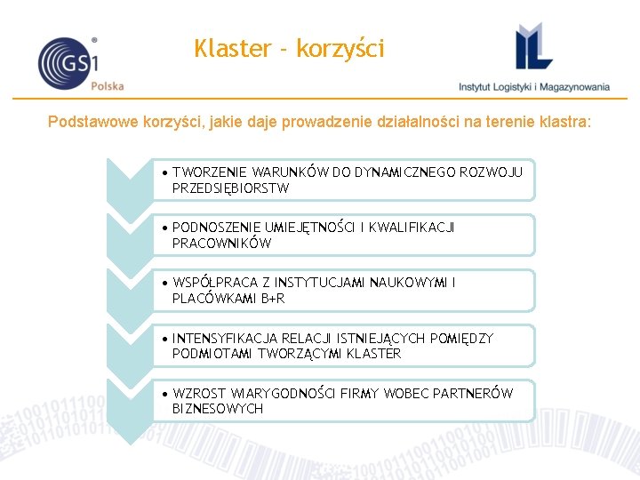 Klaster - korzyści Podstawowe korzyści, jakie daje prowadzenie działalności na terenie klastra: • TWORZENIE