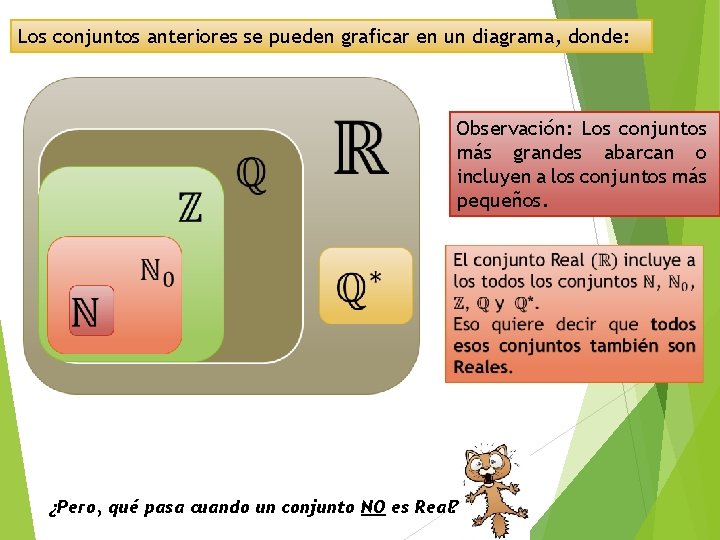 Los conjuntos anteriores se pueden graficar en un diagrama, donde: Observación: Los conjuntos más