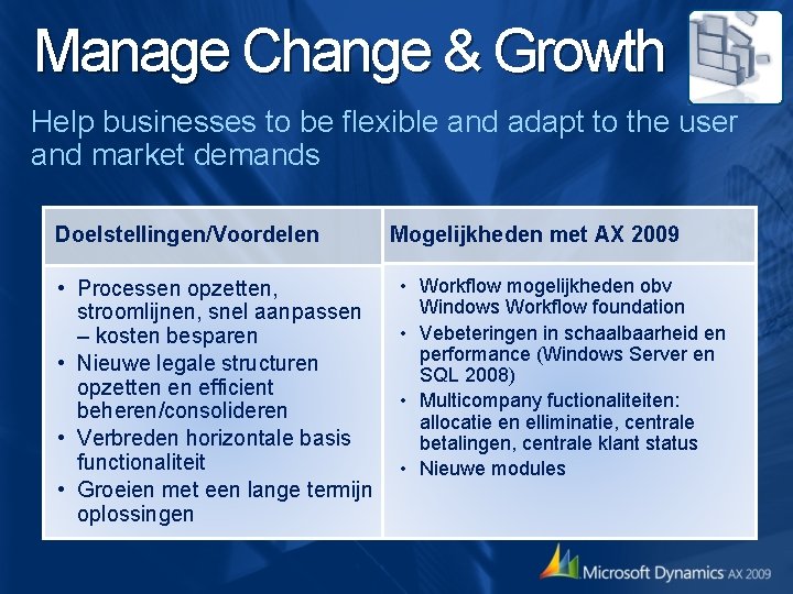 Manage Change & Growth Help businesses to be flexible and adapt to the user Manage Change & Growth Help businesses to be flexible and adapt to the user