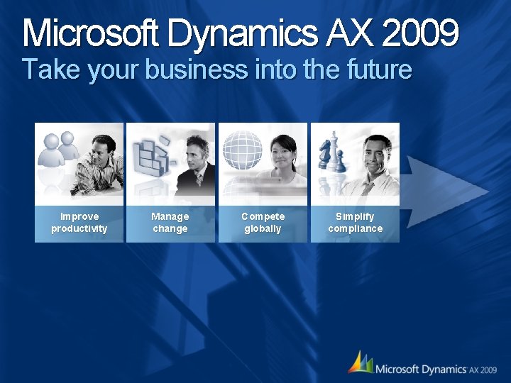 Microsoft Dynamics AX 2009 Take your business into the future Improve productivity Manage change Microsoft Dynamics AX 2009 Take your business into the future Improve productivity Manage change