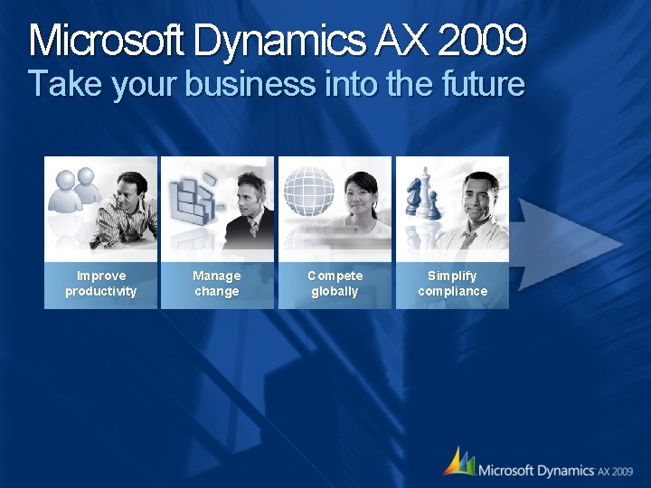 Microsoft Dynamics AX 2009 Take your business into the future Improve productivity Manage change Microsoft Dynamics AX 2009 Take your business into the future Improve productivity Manage change