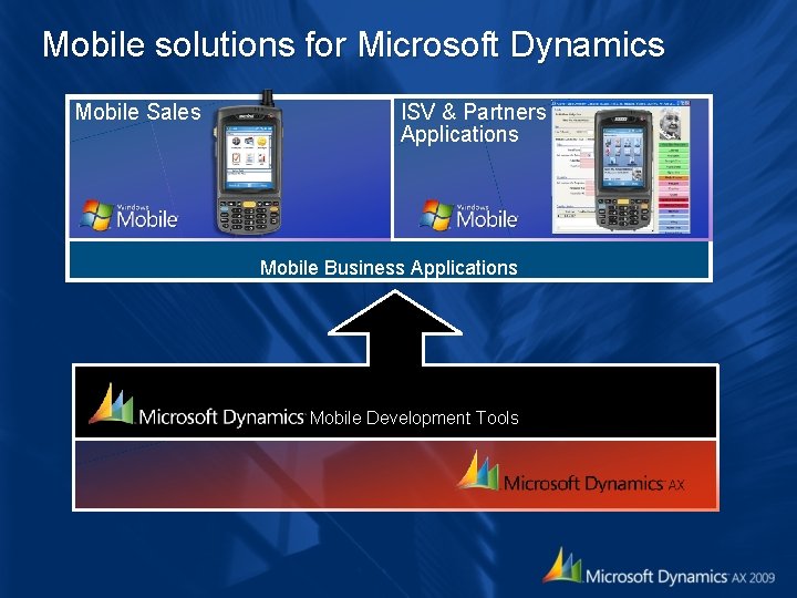 Mobile solutions for Microsoft Dynamics Mobile Sales ISV & Partners Applications Mobile Business Applications Mobile solutions for Microsoft Dynamics Mobile Sales ISV & Partners Applications Mobile Business Applications