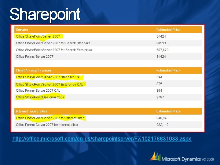 Sharepoint http: //office. microsoft. com/en-us/sharepointserver/FX 102176831033. aspx Sharepoint http: //office. microsoft. com/en-us/sharepointserver/FX 102176831033. aspx