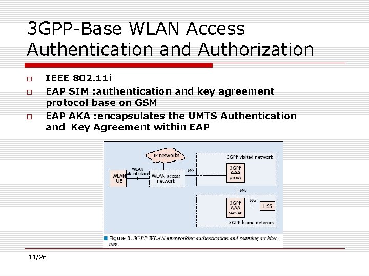 3 GPP-Base WLAN Access Authentication and Authorization o o o IEEE 802. 11 i
