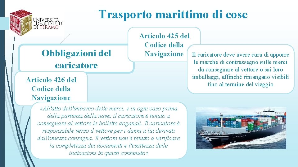 Trasporto marittimo di cose Obbligazioni del caricatore Articolo 425 del Codice della Navigazione Il