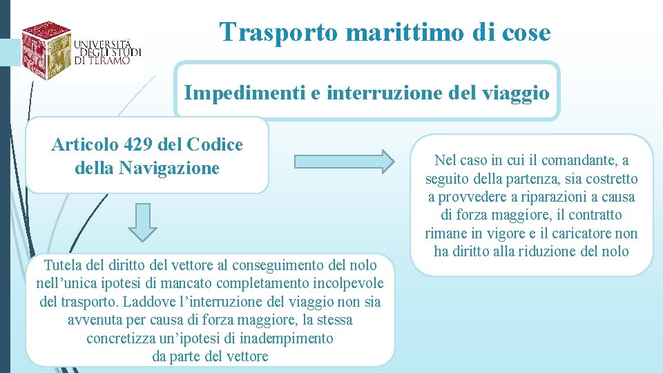 Trasporto marittimo di cose Impedimenti e interruzione del viaggio Articolo 429 del Codice della