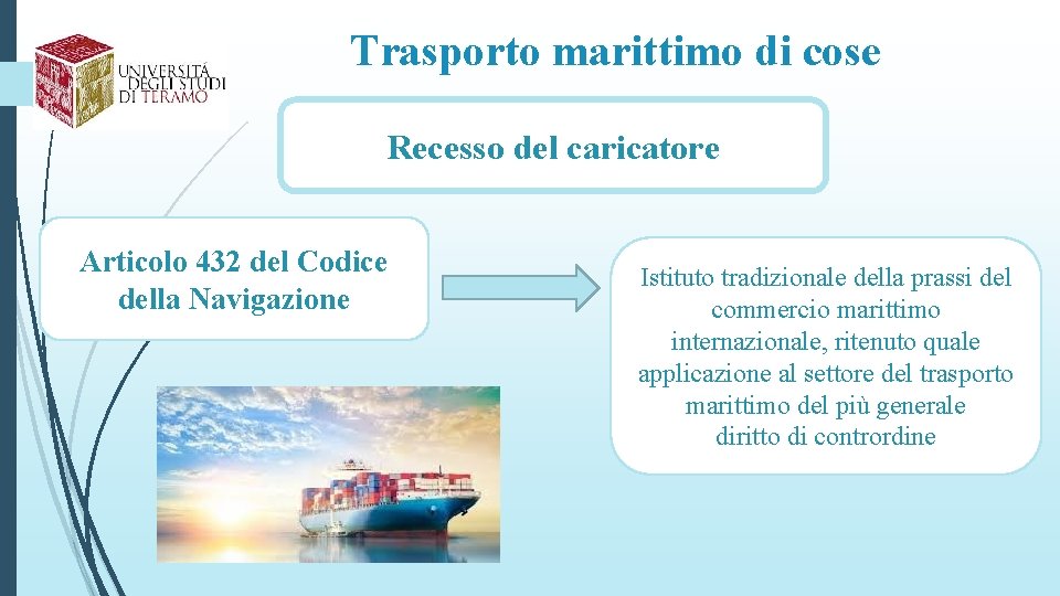 Trasporto marittimo di cose Recesso del caricatore Articolo 432 del Codice della Navigazione Istituto