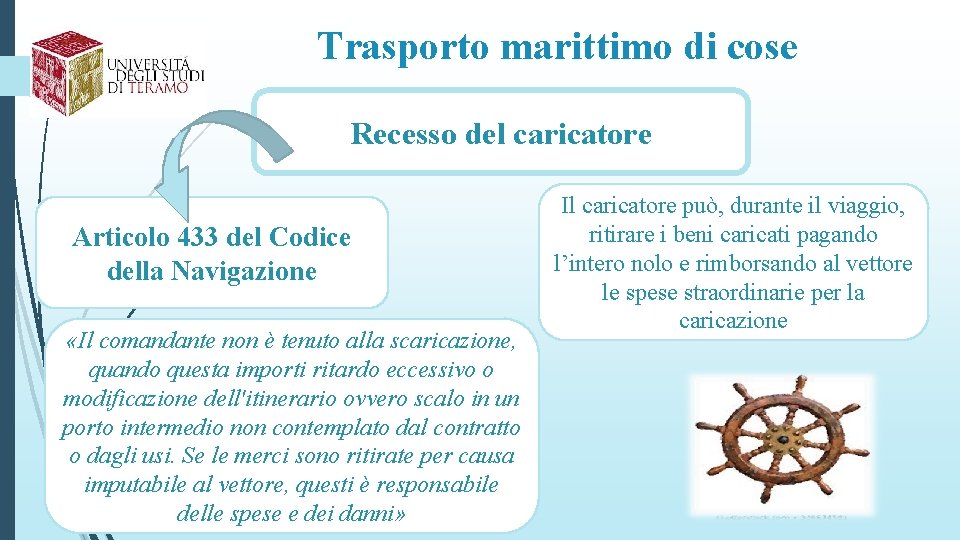 Trasporto marittimo di cose Recesso del caricatore Articolo 433 del Codice della Navigazione «Il