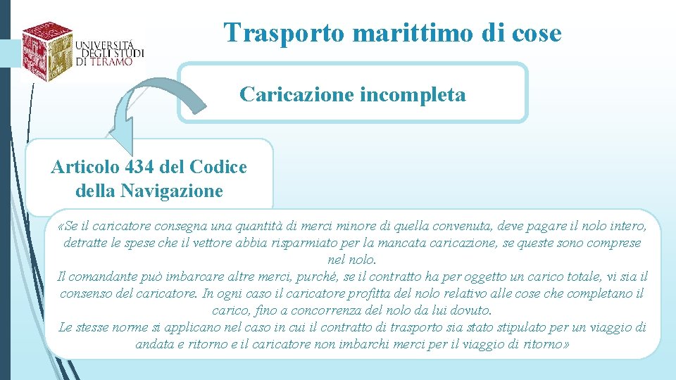 Trasporto marittimo di cose Caricazione incompleta Articolo 434 del Codice della Navigazione «Se il