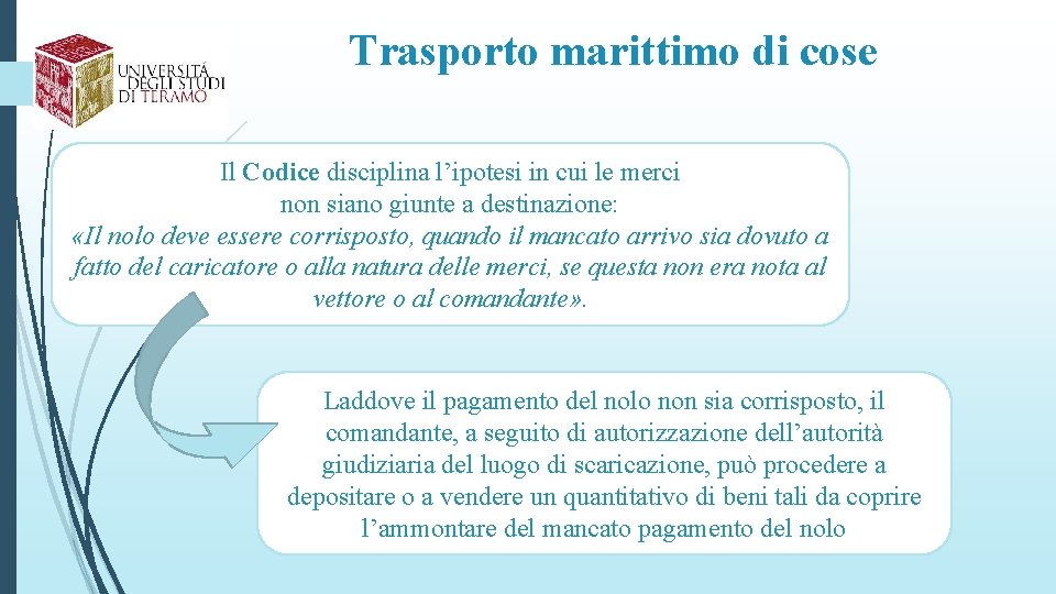 Trasporto marittimo di cose Il Codice disciplina l’ipotesi in cui le merci non siano