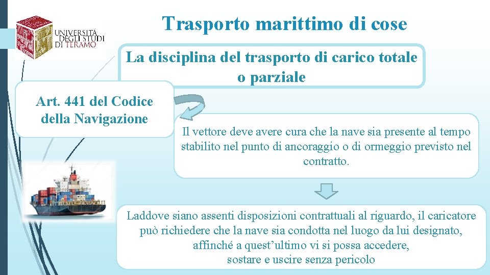 Trasporto marittimo di cose La disciplina del trasporto di carico totale o parziale Art.