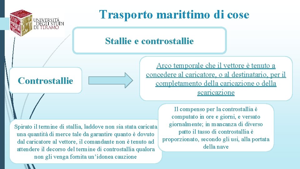 Trasporto marittimo di cose Stallie e controstallie Controstallie Arco temporale che il vettore è