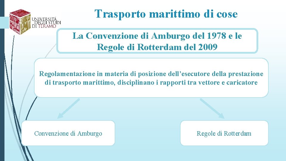 Trasporto marittimo di cose La Convenzione di Amburgo del 1978 e le Regole di