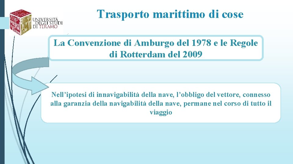 Trasporto marittimo di cose La Convenzione di Amburgo del 1978 e le Regole di