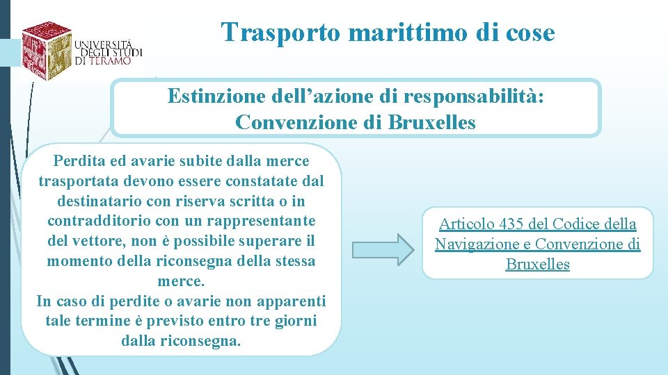 Trasporto marittimo di cose Estinzione dell’azione di responsabilità: Convenzione di Bruxelles Perdita ed avarie