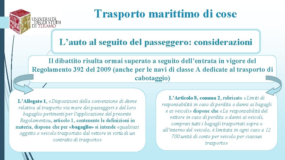 Trasporto marittimo di cose L’auto al seguito del passeggero: considerazioni Il dibattito risulta ormai