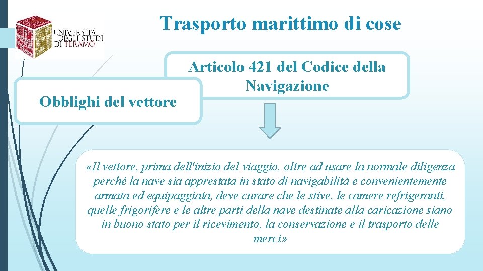 Trasporto marittimo di cose Obblighi del vettore Articolo 421 del Codice della Navigazione «Il