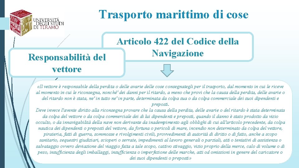 Trasporto marittimo di cose Responsabilità del vettore Articolo 422 del Codice della Navigazione «Il