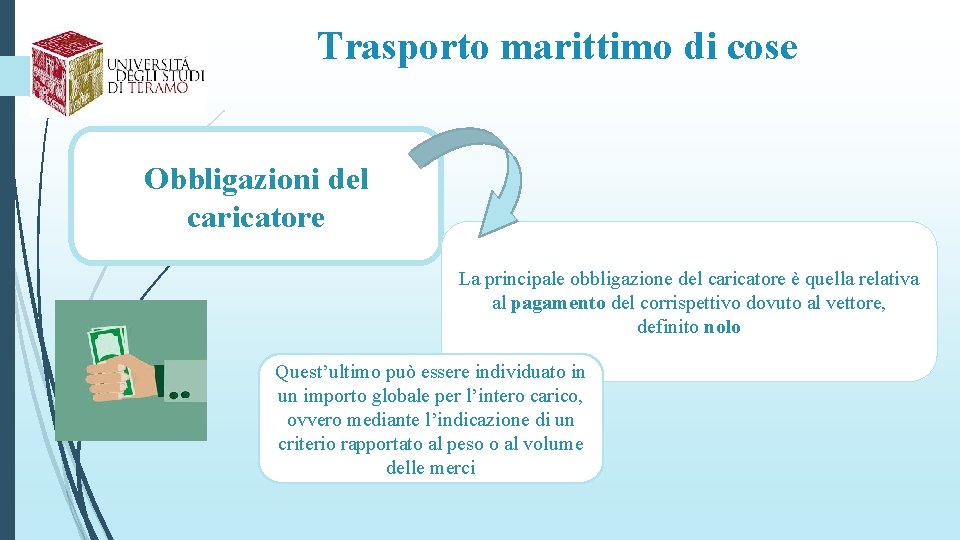 Trasporto marittimo di cose Obbligazioni del caricatore La principale obbligazione del caricatore è quella