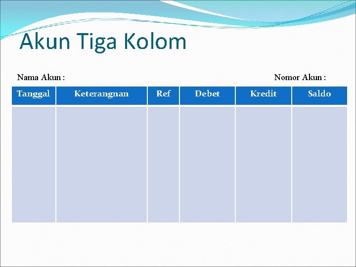 Akun Tiga Kolom Nama Akun : Tanggal Nomor Akun : Keterangnan Ref Debet Kredit