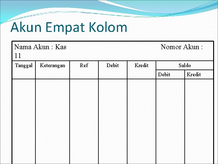 Akun Empat Kolom Nama Akun : Kas 11 Tanggal Keterangan Nomor Akun : Ref