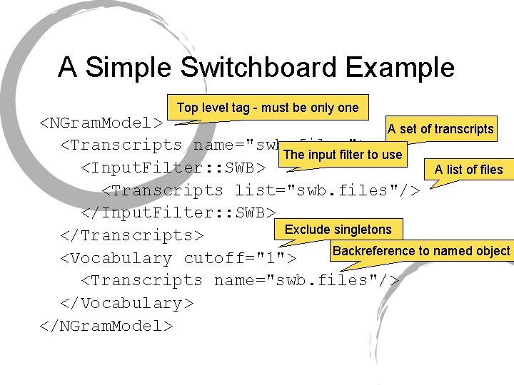 A Simple Switchboard Example Top level tag - must be only one <NGram. Model> A Simple Switchboard Example Top level tag - must be only one <NGram. Model>
