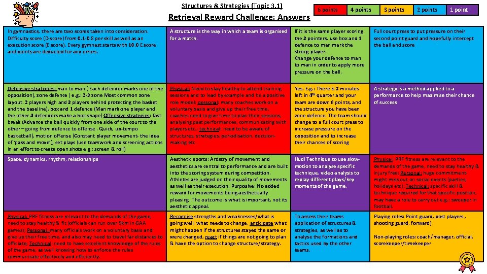 Structures & Strategies (Topic 3. 1) Retrieval Reward Challenge: Answers 6 points 4 points