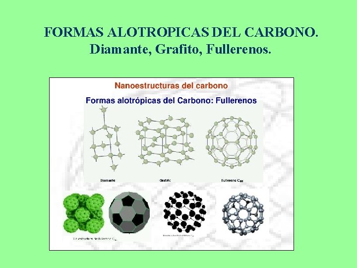 FORMAS ALOTROPICAS DEL CARBONO. Diamante, Grafito, Fullerenos. 