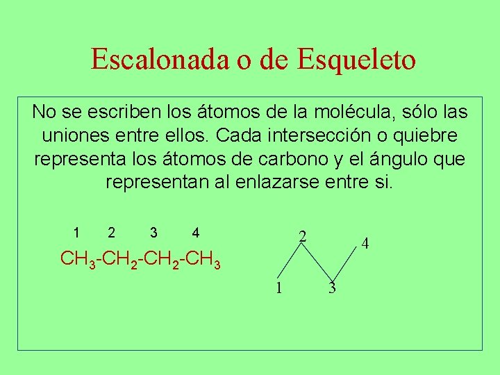 Escalonada o de Esqueleto No se escriben los átomos de la molécula, sólo las