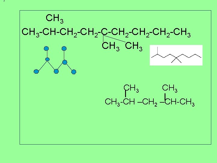 CH 3 -CH-CH 2 -CH 2 -CH 3 CH 3 -CH –CH 2 –CH-CH
