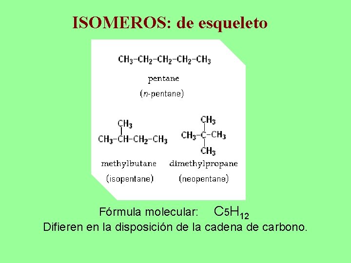 ISOMEROS: de esqueleto Fórmula molecular: C 5 H 12 Difieren en la disposición de