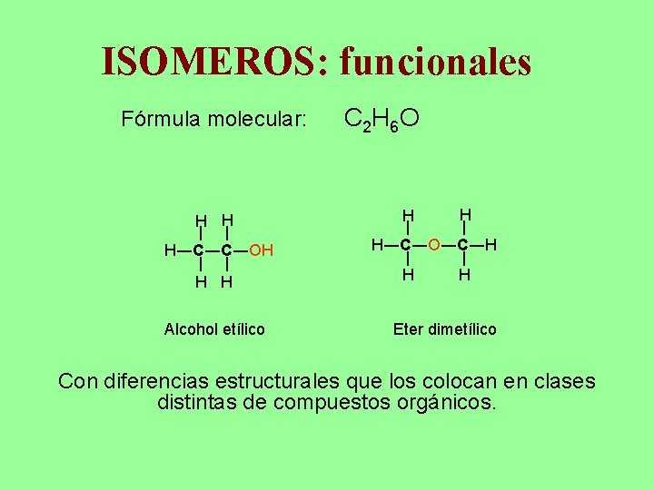 ISOMEROS: funcionales Fórmula molecular: H H Alcohol etílico H ― ― H―C―C―OH H ―