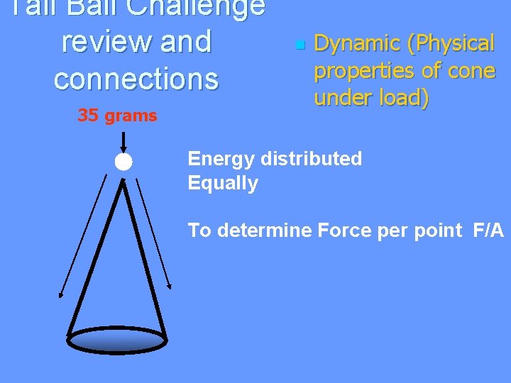 Tall Ball Challenge review and connections 35 grams n Dynamic (Physical properties of cone