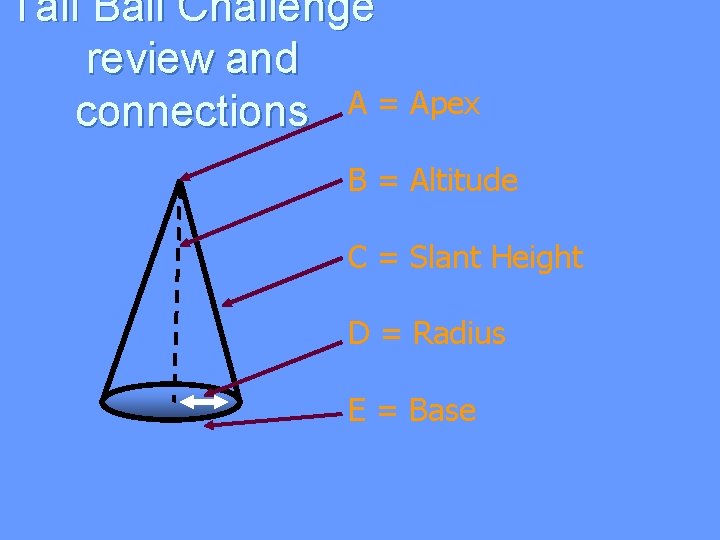 Tall Ball Challenge review and connections A = Apex B = Altitude C =